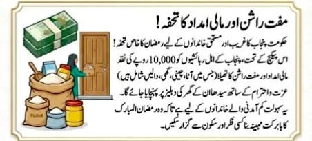 Benefits of the PSER Ramzan Package