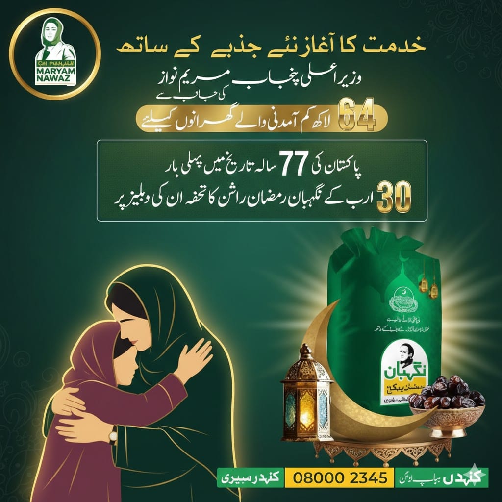Maryam Nawaz Ramzan Package