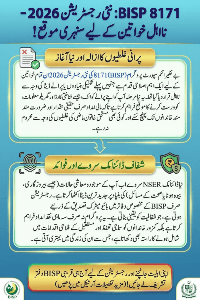 BISP 8171 Registration Process